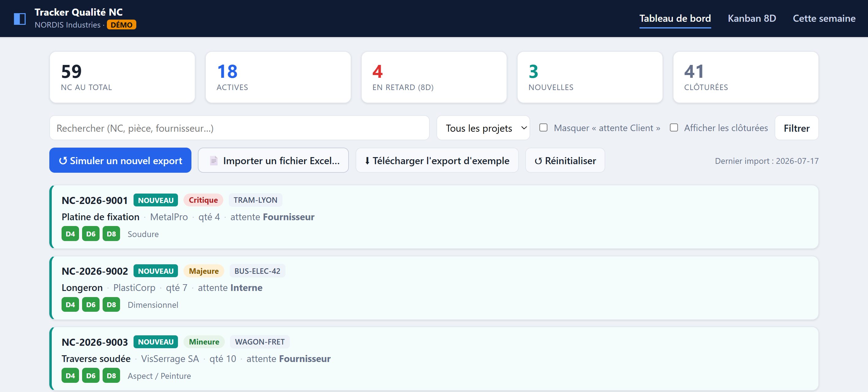 Tableau de bord du tracker de non-conformités